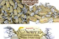 شکلات خارجی ترکمنستان